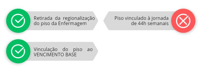 www retire seu exame.com.br resultado